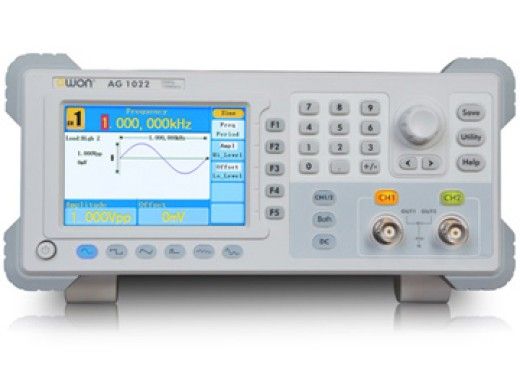 AG1012